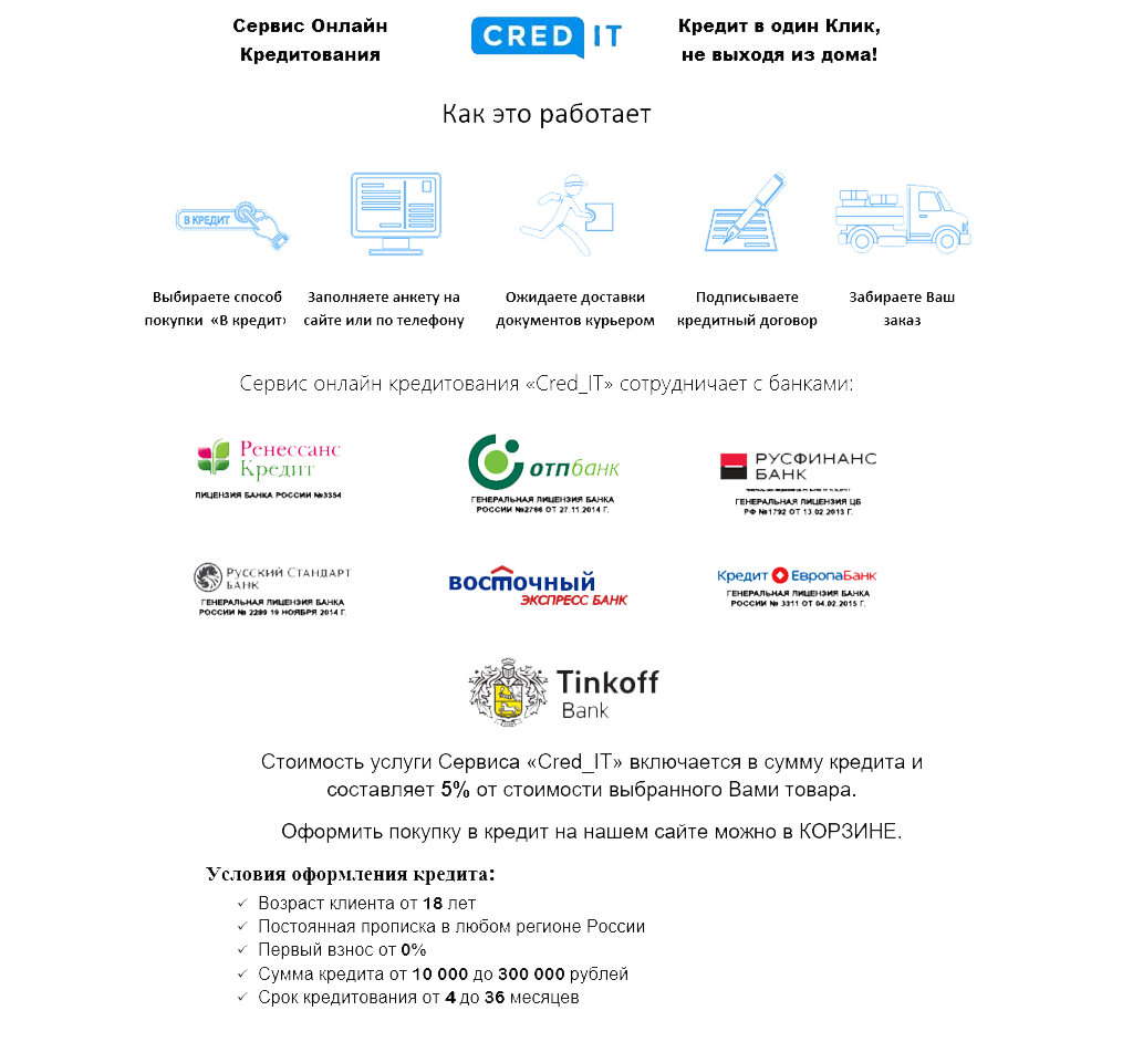 условия кредитования В КРЕДИТ.png